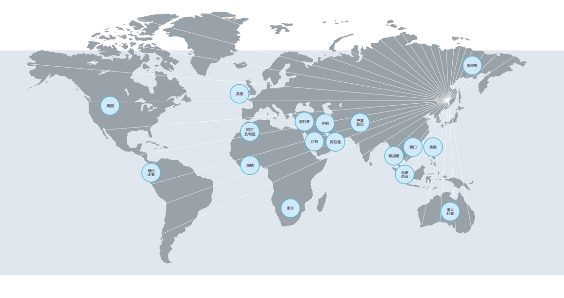 世界地图轮廓简笔画内容图片展示