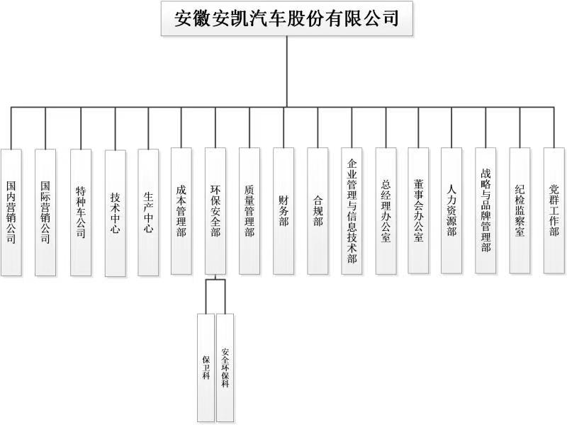 组织机构图.jpg